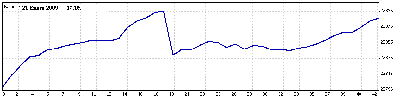 21 Enero 09.gif