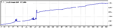 5 a 21 Enero 09.gif