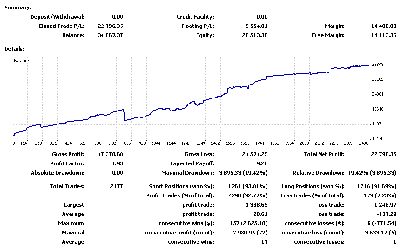 2009-01-21_205925_hedgeL_casi_equilibrado_stats.gif