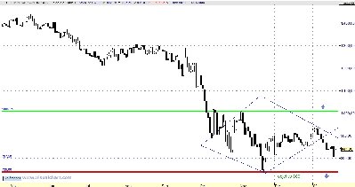 mini sp 500.jpg