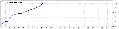 22 Enero 09.gif