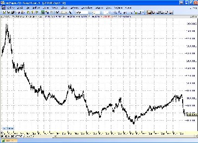 EURO-YEN.JPG