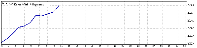 23 Enero 09.gif