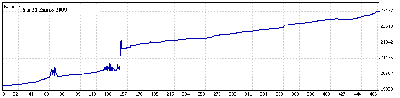 5 a 23 Enero 09.gif