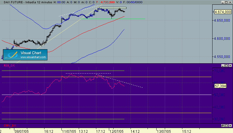 Copia de dax 505.gif