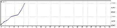 26 Enero 09.gif