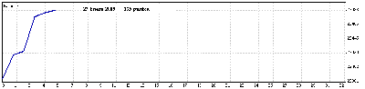 27 Enero 09.gif