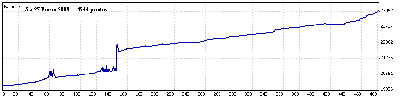 5 a 27 Enero 09.gif