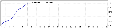 28 Enero 09.gif