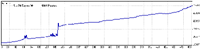 5 a 28 Enero 09.gif