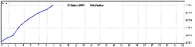 29 Enero 09.gif