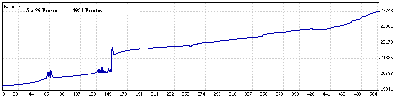 5 a 29 Enero 09.gif
