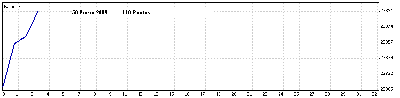30 Enero 09.gif