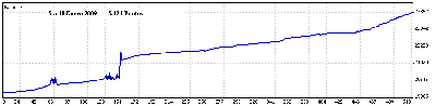 5 a 30 Enero 09.gif