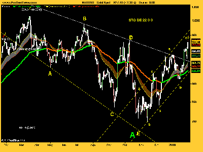 Gold Spot 0102.png
