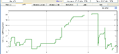 2009-01-31_224308_dia_de_gloria_efimero.gif