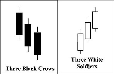 Three01.JPG