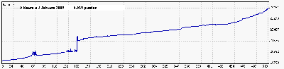 5 enero a 2 Febrero..gif