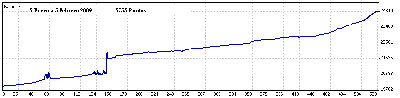 5 Enero a 3 Febrero 09.gif