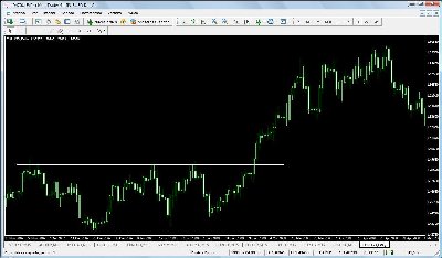 caso parecido en eurusd.jpg