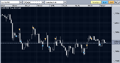 2009-02-04_192225_media_horita_de_entrenamiento_scalping.gif