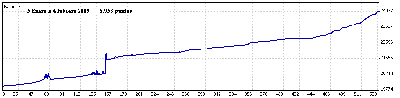 5 Enero a 4 Febrero 09.gif