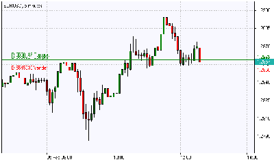 2009-02-05_123956_concurso_ifc_hedging.gif