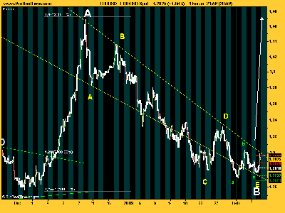 EUR_USD 60209.png