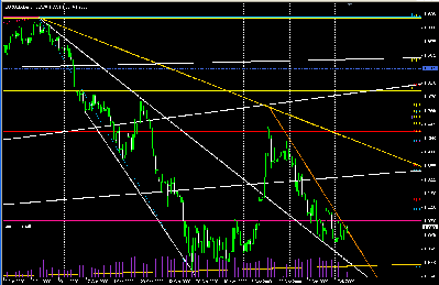 2009-02-09_131238_eurusd_dayly.gif