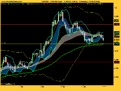 EUR_USD de oca a oca.png