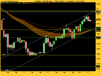 EUR_USD CANAL +.png