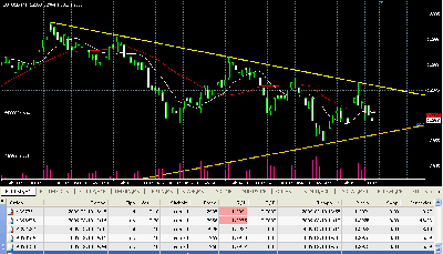 2009-02-10_151358_analisis_eurus_para_el_hedge.gif