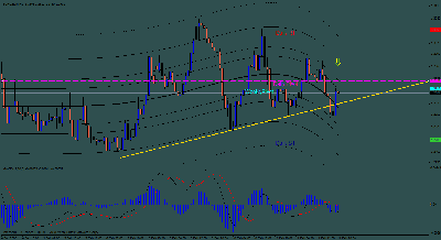 euro dolar 1 hora.gif
