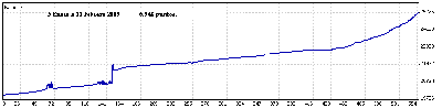 5 Enero a 11 Febrero 09.gif