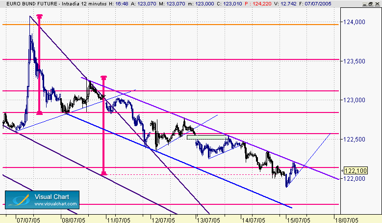 Copia de bund 313.gif