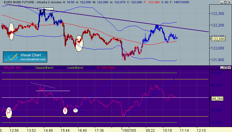 Copia de bund 312.gif