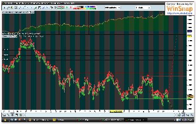 dow entradas.jpg
