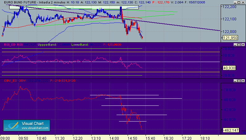 Copia de bund316.gif