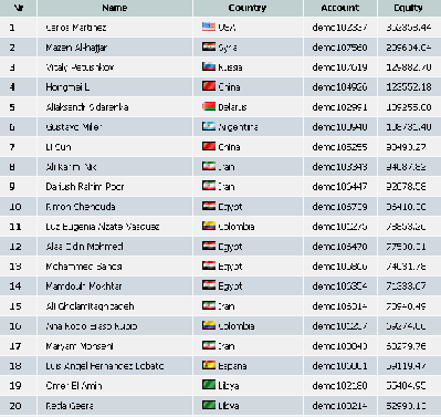 2009-02-16_175607_concurso_ifc_clasificacion_18_59119.gif