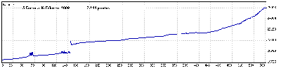 5 Enero a 16 Febrero 09.gif