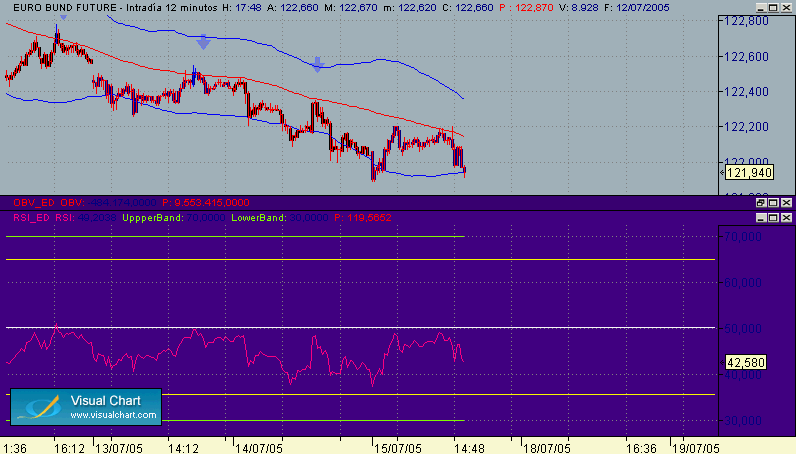 Copia de bund 12 -315.gif