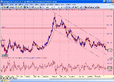 eurusd.JPG