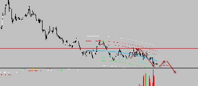 eurusd06.png