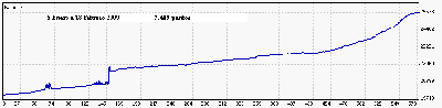 5 Enero a 18 Febrero 09.gif
