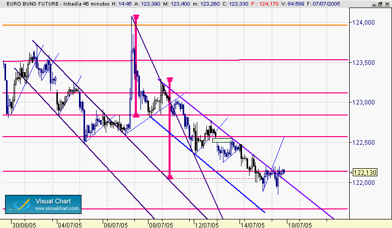 Copia de bund 319.gif