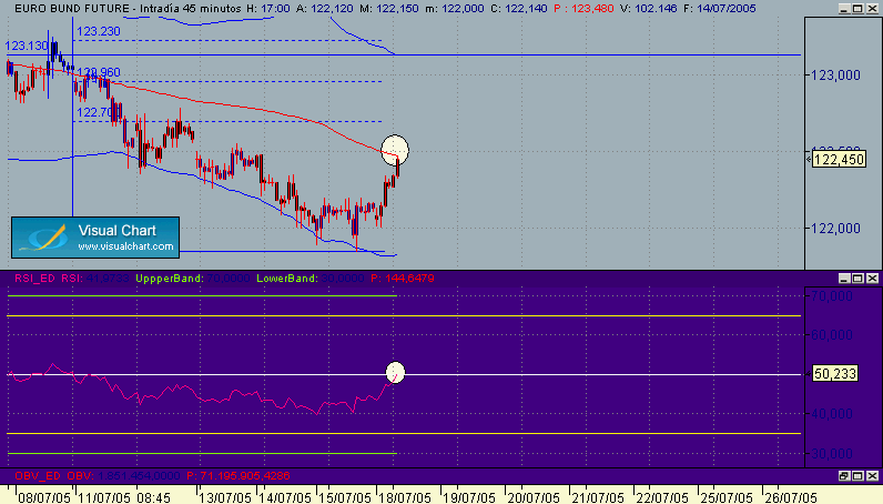 Copia de bund 323.gif