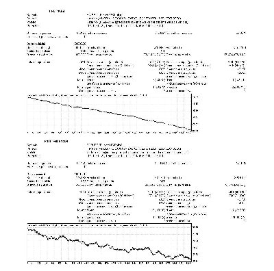 TP: 20, SL: 20<br />Movimiento para definir Tendencia: 20