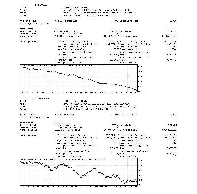 TP: 40, SL: 20<br />Movimiento para definir Tendencia: 20