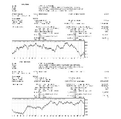 TP: 40, SL: 20<br />Movimiento para definir Tendencia: 80