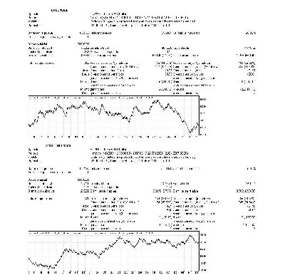 TP: 40, SL: 20<br />Movimiento para definir Tendencia: 80